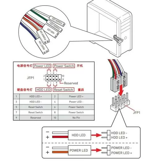 老机箱音频线接法图解