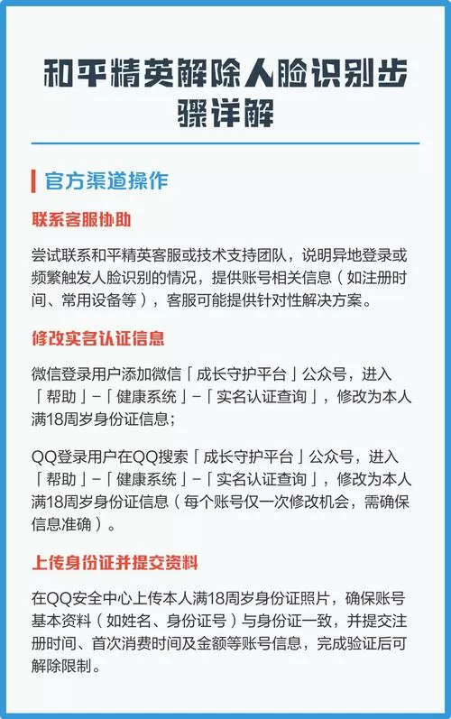 和平精英人脸识别怎么解除绑定