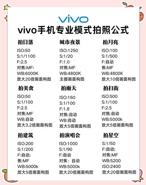 vivo拍照调节参数