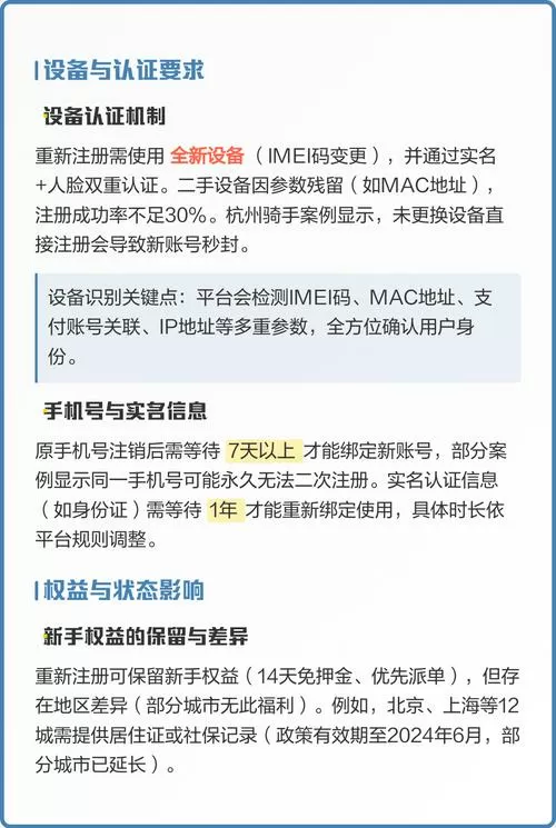 账号注销后再注册是不是新用户