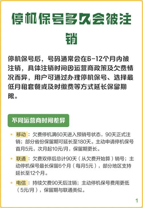 申请停机保号后多久会注销