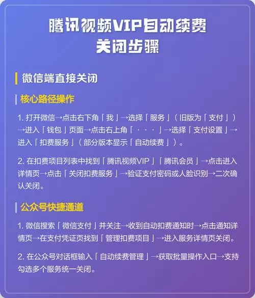 如何解除腾讯自动续费会员