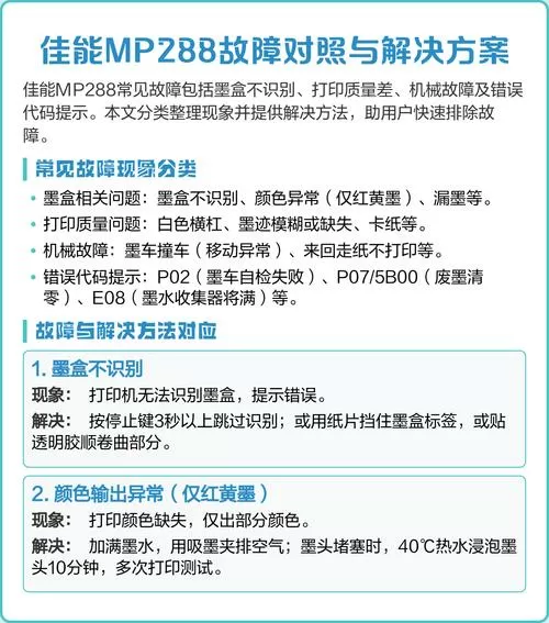 佳能mp288打印机不能打印怎么回事