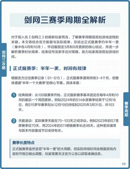 剑网三赛季时间表2024