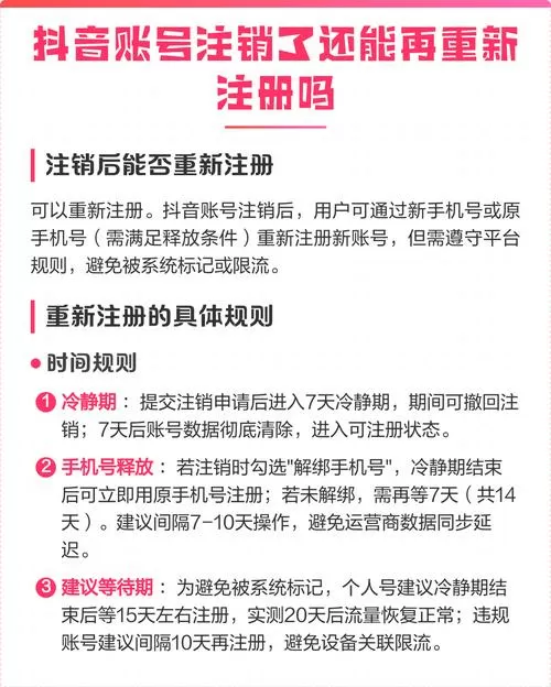 抖音账号注销后还能注册吗