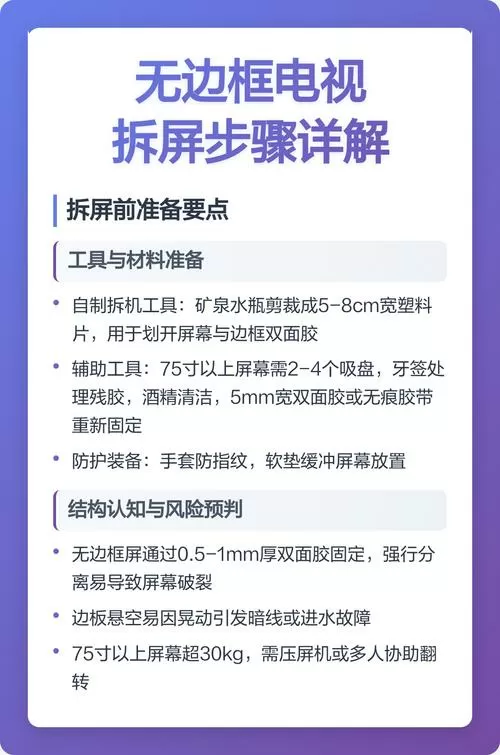 无框电视拆屏视频教程
