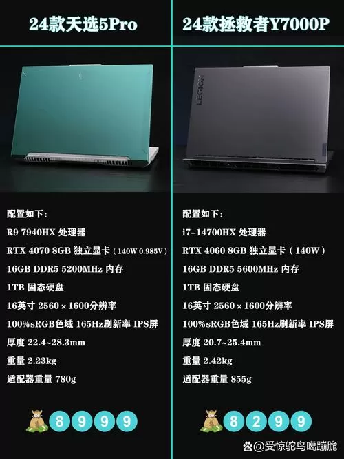 y470装win10好还是win7