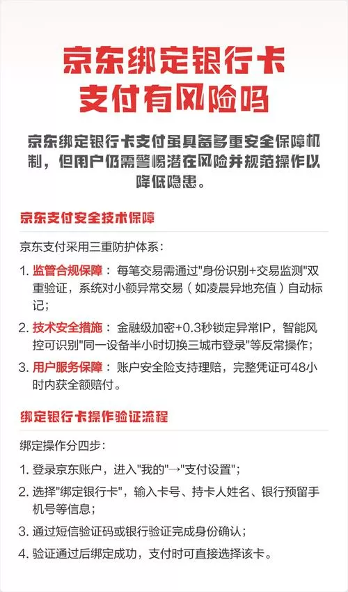 京东购物绑定银行卡有风险吗