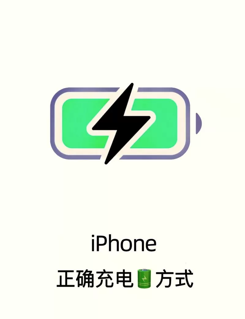 充电器插着不充电会耗电吗