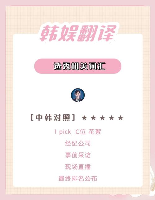 中韩在线翻译