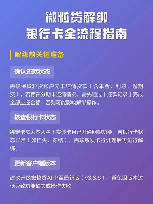 微粒贷如何解绑银行卡自动还款